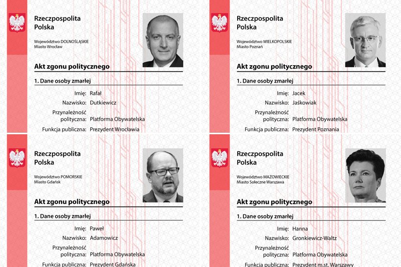 Młodzież Wszechpolska opublikowała akty zgonu najpopularniejszych samorządowców w Polsce.