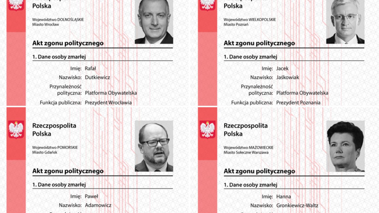 Młodzież Wszechpolska opublikowała akty zgonu najpopularniejszych samorządowców w Polsce.