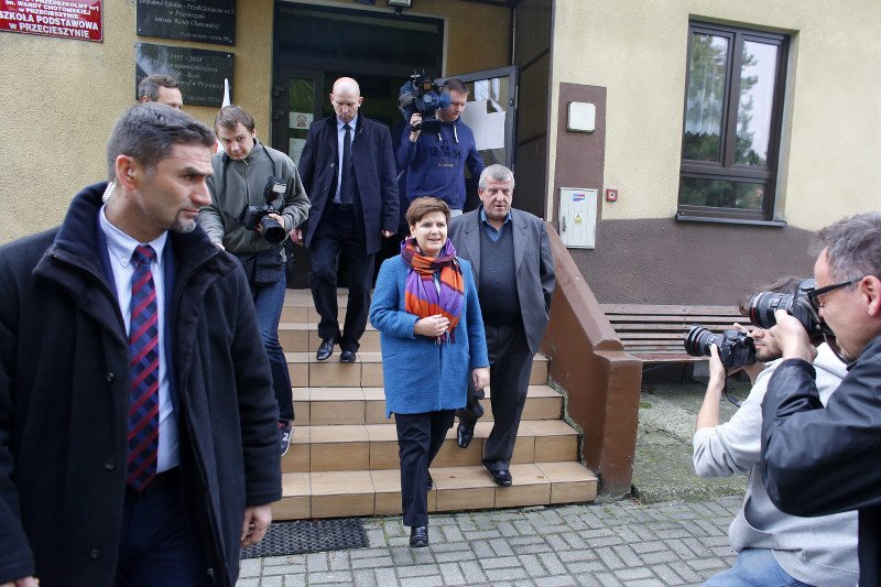 Szkoła męża Beaty Szydło mocno skorzystała na dotacjach unijnych.