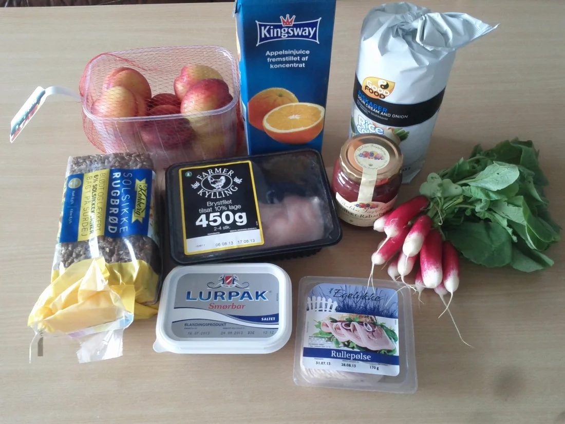 Zdjęcie produktów, które można kupić za godzinę pracy w Danii