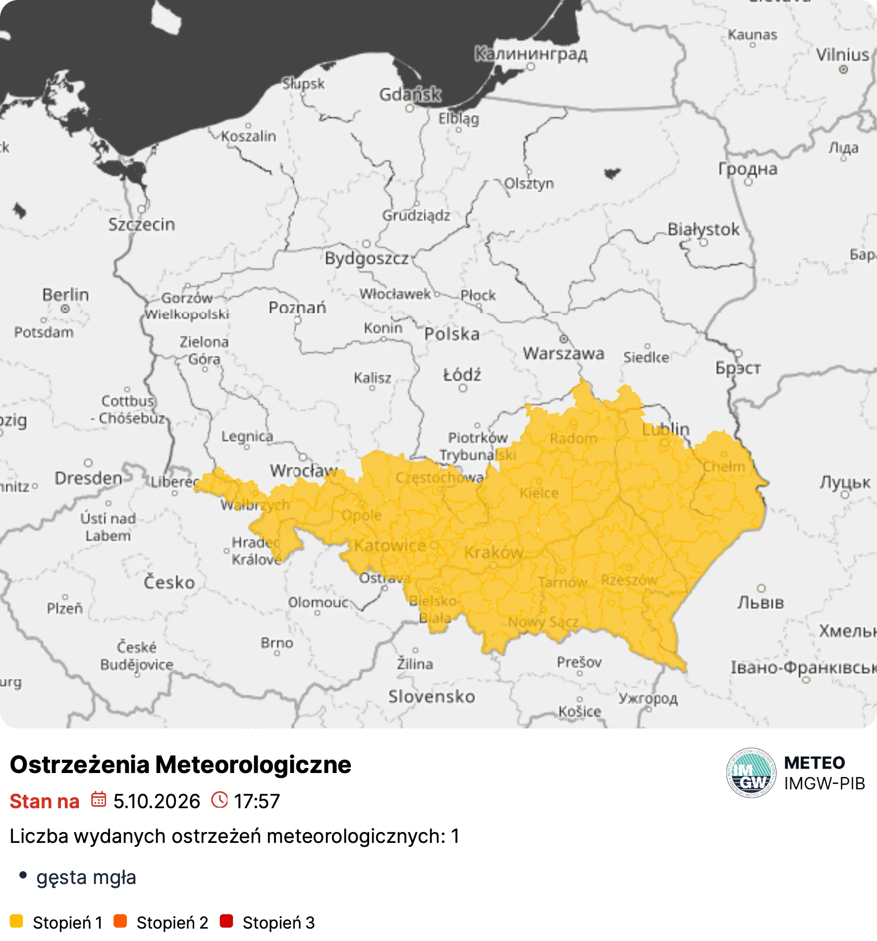 Ostrzeżenia Meteorlogiczne