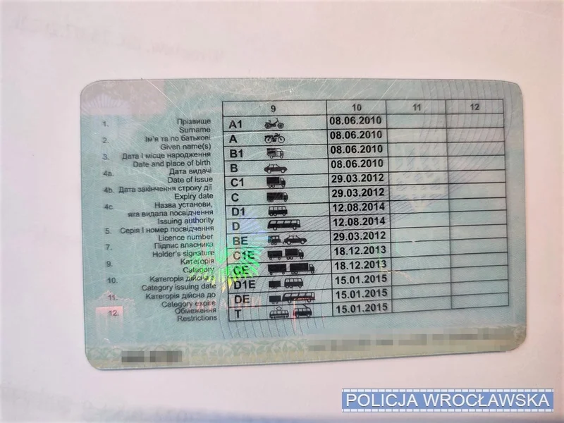 prawo jazdy podrobione kierowca kara