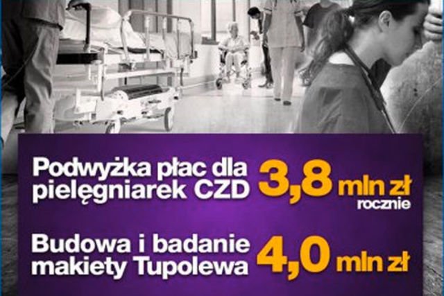 Nowoczesna opublikowała mem, który porównuje jak można wydać około 4 mln złotych.