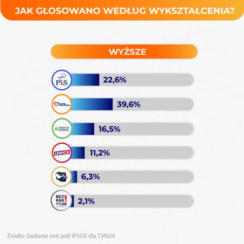 https://m.natemat.pl/af99e120d10bd2104526ac0a870a133d,840,0,0,0.webp