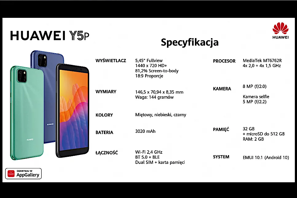 Nowości firmy Huawei