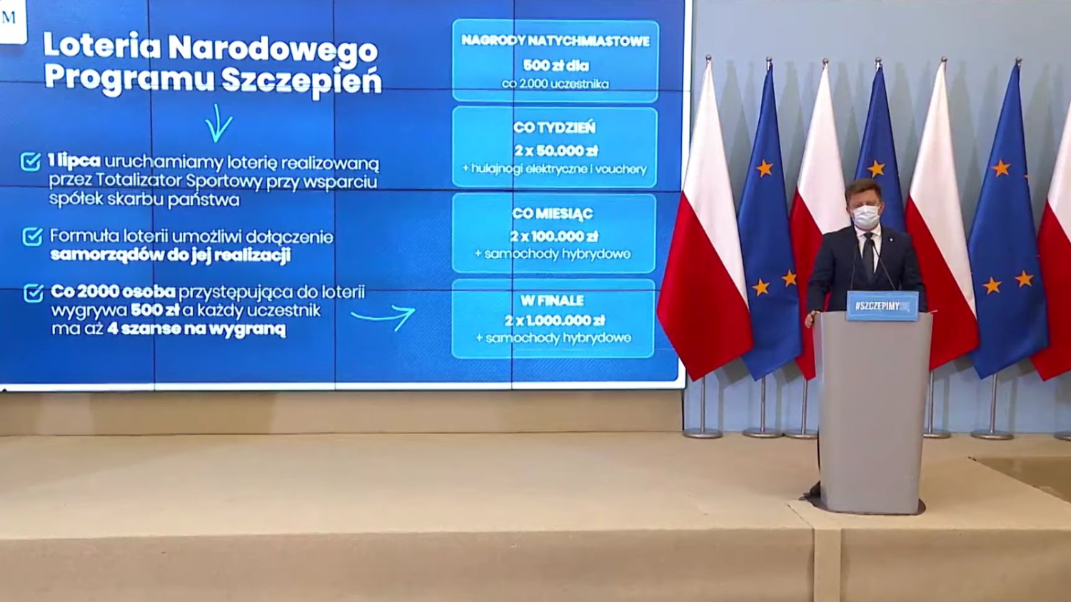 Szef KPRM Michał Dworczyk zapowiedział uruchomienie Loterii Narodowego Programu Szczepień.