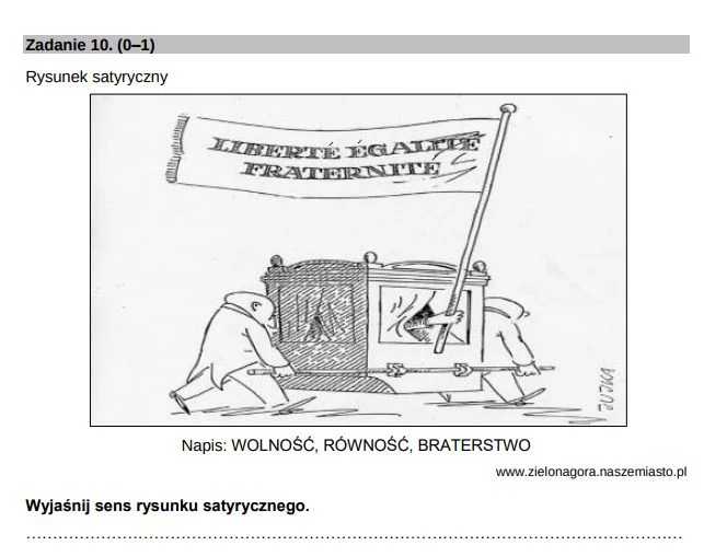 W jednym z zadań uczniowie przystępujący do próbnego egzaminu dojrzałości z wiedzy o społeczeństwie na poziomie rozszerzonym musieli wyjaśnić znaczenie powyższego rysunku Zbigniewa Jujki. Matura próbna 2021: WOS (poziom rozszerzony). Arkusze i odpowiedzi z CKE