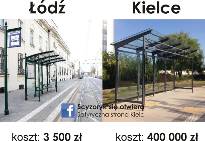 Ile kosztuje wiata?