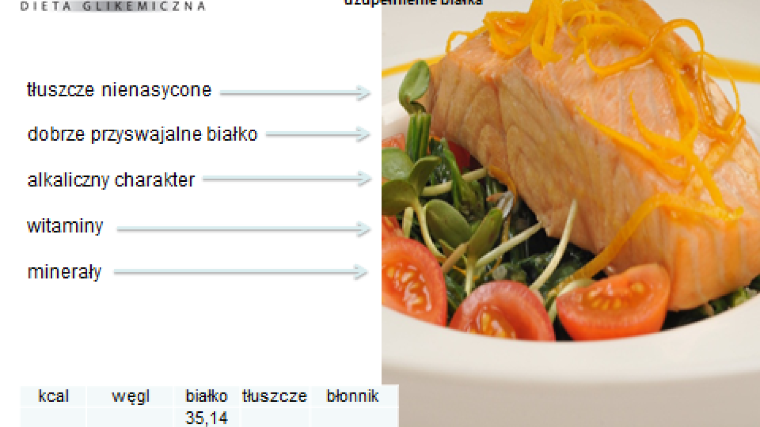 specjalność Pawła Kibarta szefa kuchni Fit and eat