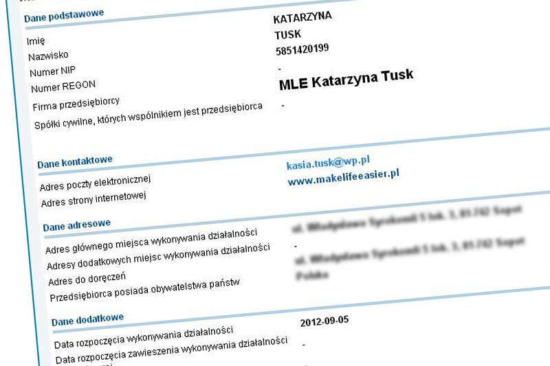 Wpis dotyczący firmy Kasi Tusk z ewidencji działalności gospodarczej.