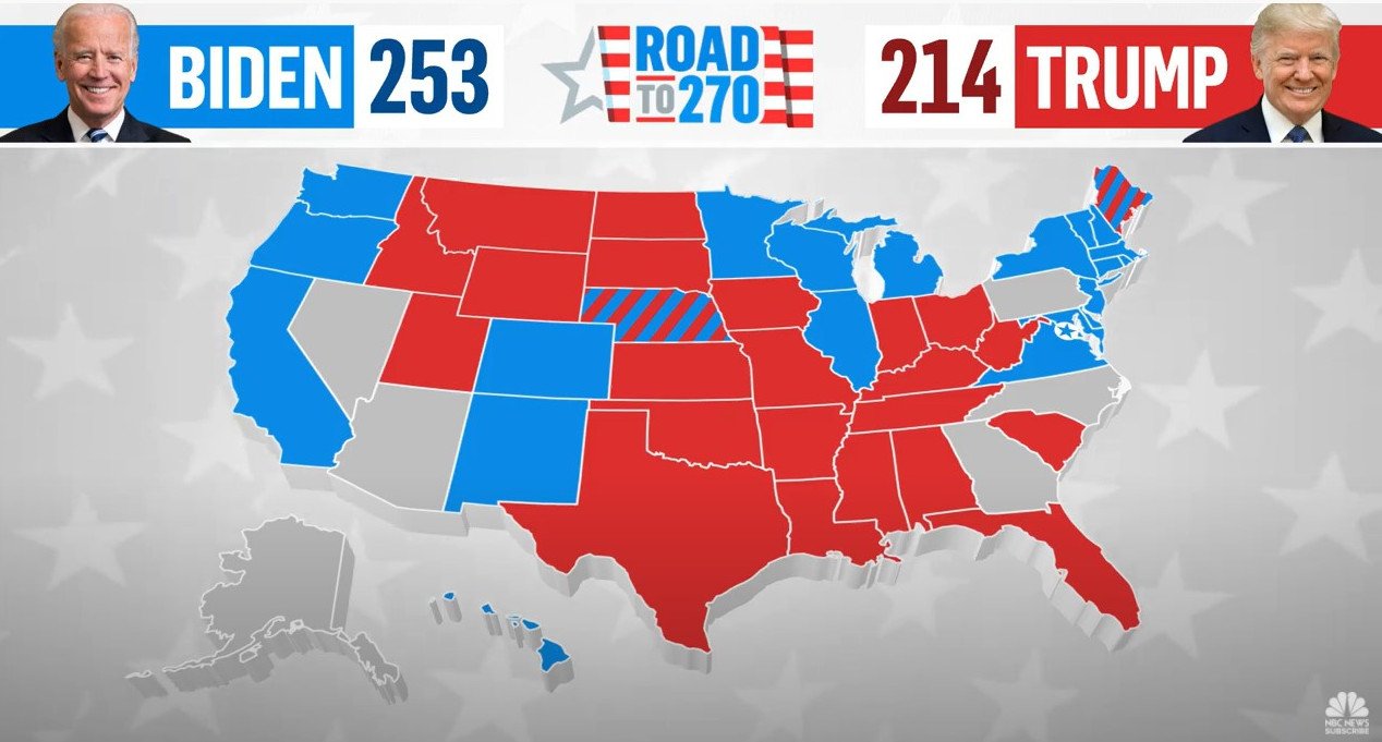 Co się dzieje z wyborami w USA?