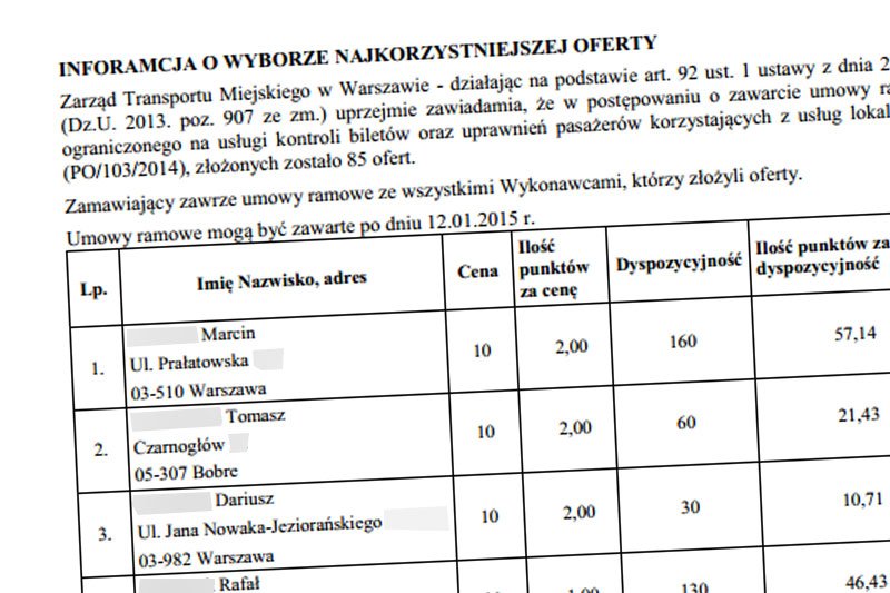 Zarząd Transportu Miejskiego w Warszawie ujawnia adresy kontrolerów biletów.