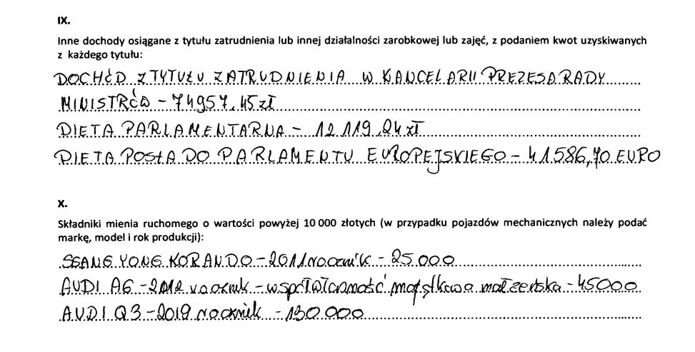 Co chce ukryć Beata Szydło? Jej oświadczenie właśnie staje się hitem sieci Co chce ukryć Beata Szydło? Jej oświadczenie właśnie staje się hitem sieci