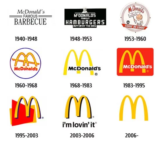 Najbardziej znany amerykański fast-food zmieniał logo wiele razy. Współczesne ma niewiele wspólnego z tym wymyślone lata temu.
