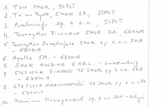 Lista spółek, niektóre współpracują ze SKOK-ami, w których zarabia senator.