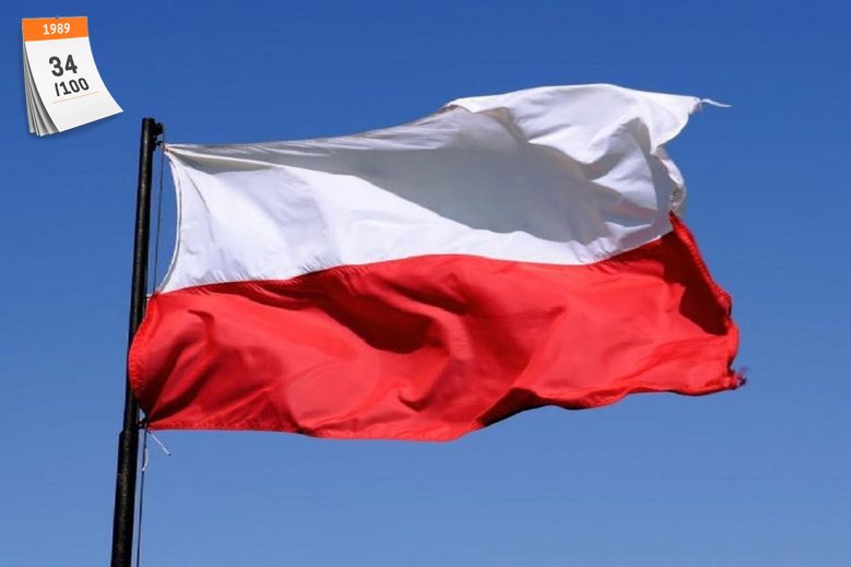 Od 1989 roku Polska przeszła ogromną przemianę w gospodarce, stając się wzorem dla innych krajów z regionu Europy Środkowo-Wschodniej