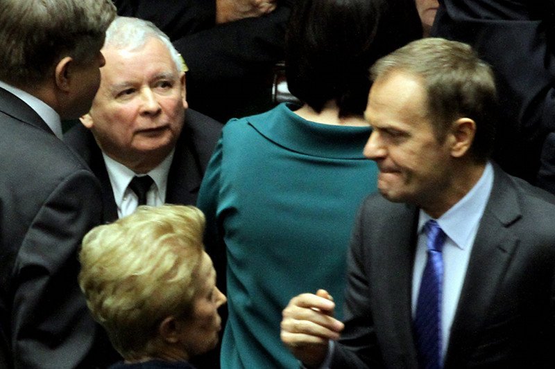 PiS wygrywa z PO w najnowszym sondażu poparcia dla partii politycznych