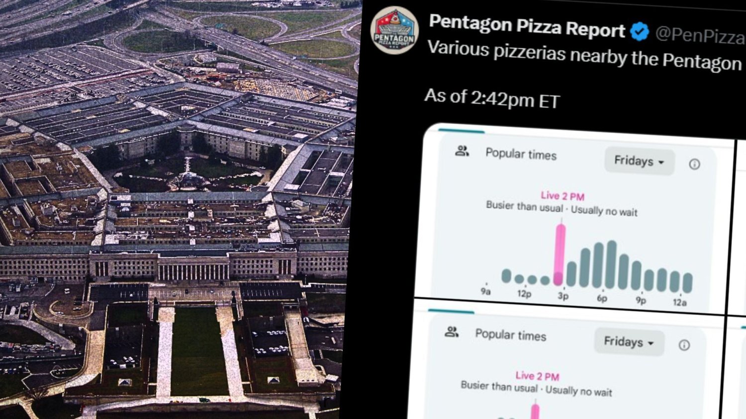 Atak USA i Izraela na Iran. Pentagon Pizza Index znów zadziałał Pentagon