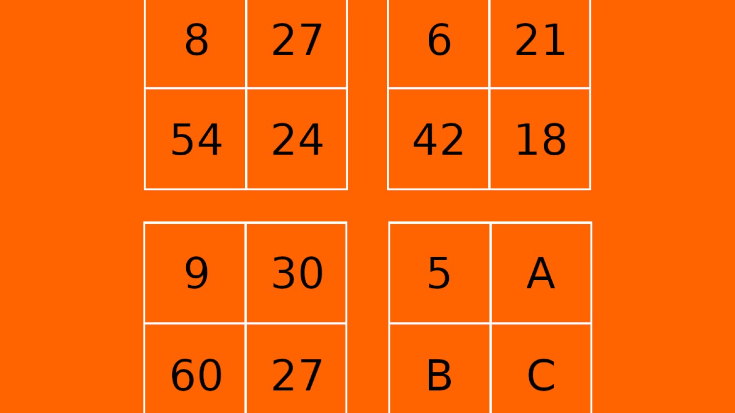 Viralowa zagadka matematyczna. Czy odgadniesz prawidłowy wynik? Test na IQ z internetu. Ta zagadka wcale nie jest łatwa