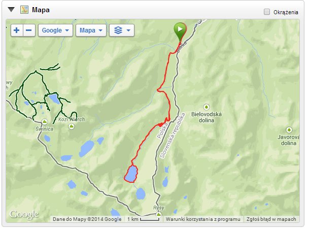 Piękny, ciężki trening