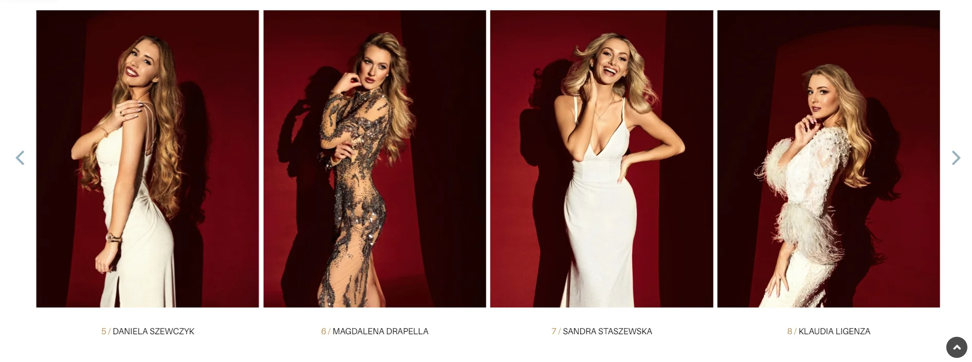 Miss Polonia 2022 - finalistki