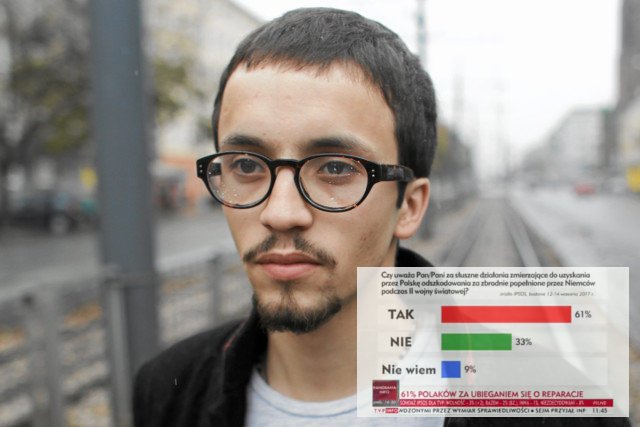 Samuel Pereira chwali się na Twitterze sondażem z rażącym błędem.