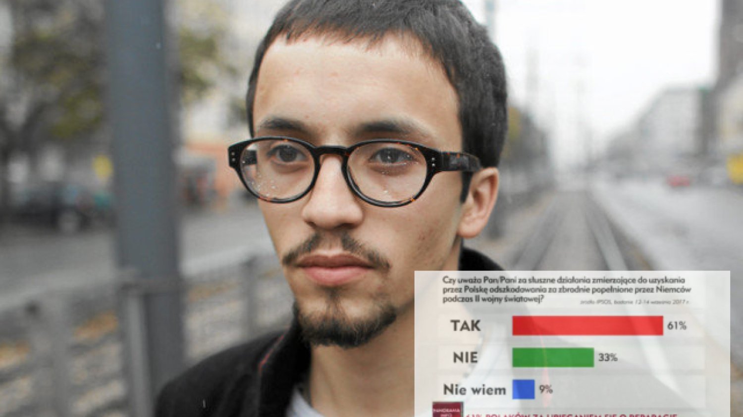 Samuel Pereira chwali się na Twitterze sondażem z rażącym błędem.