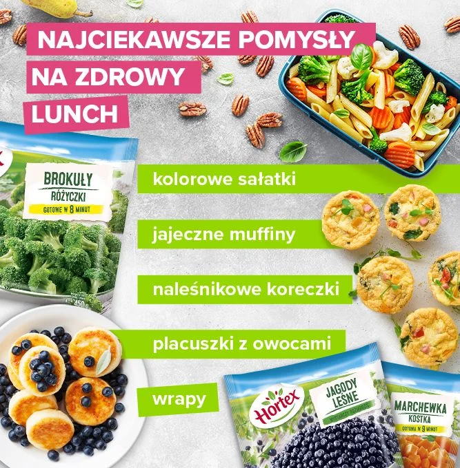 Najciekawsze pomysły na zdrowy lunch - infografika
