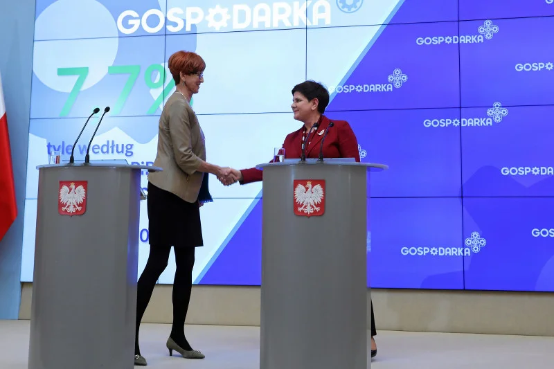 Rząd znalazł powód do dumy. Minister Elżbieta Rafalska: – Według Eurostatu jesteśmy liderem walki z ubóstwem.