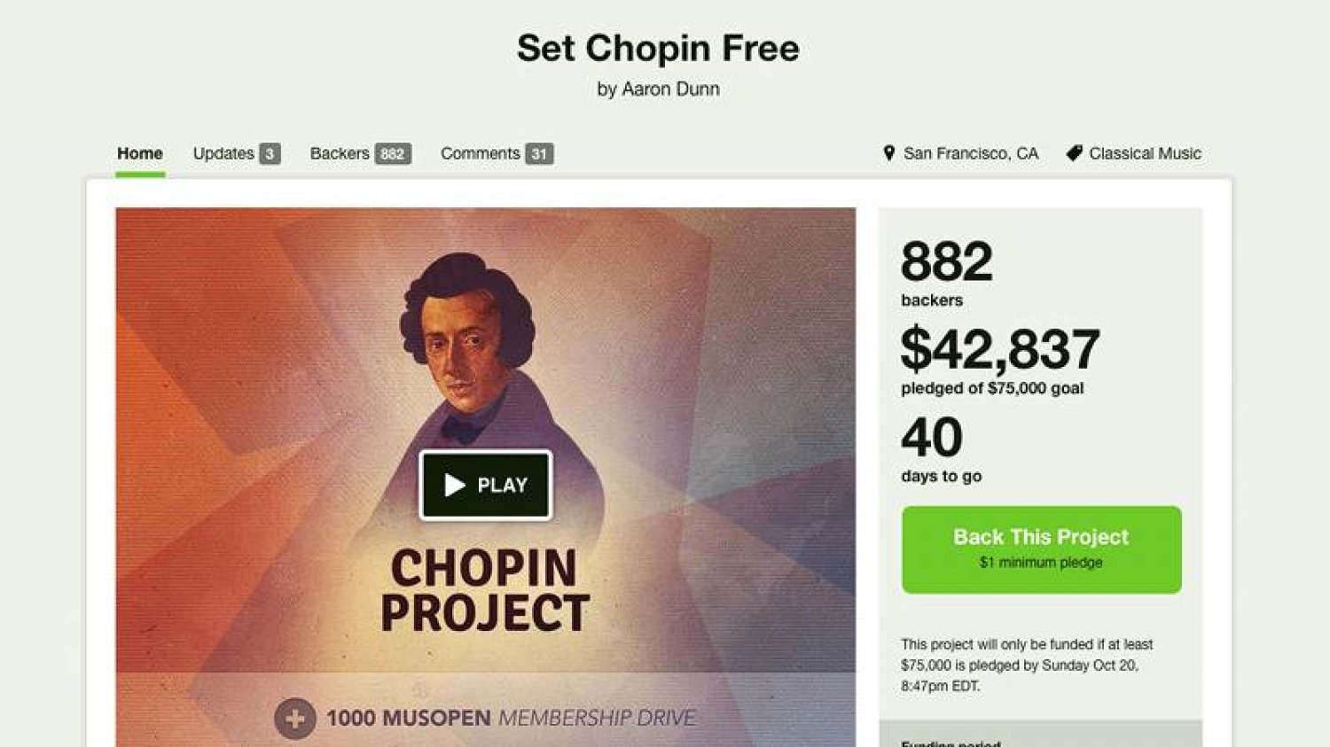 Projekt "Uwolnić Chopina" realizowany na Kickstarterze.