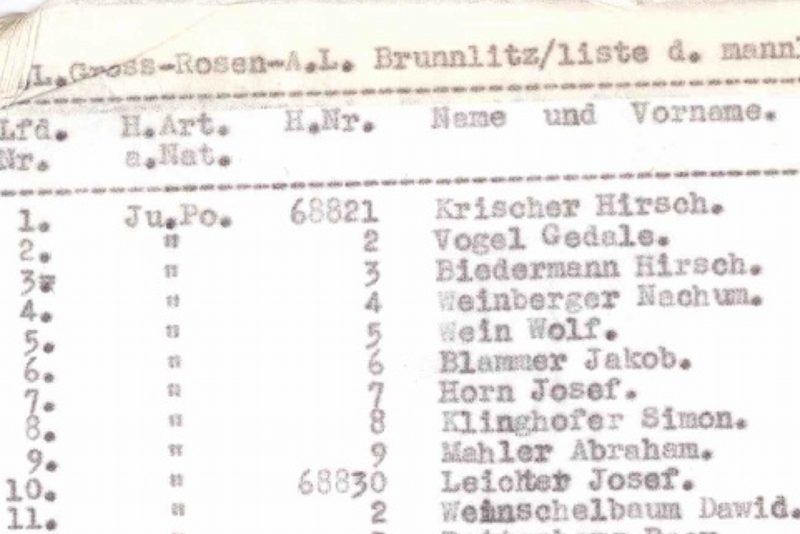 3 mln dolarów to cena wywoławcza za "listę Schindlera".