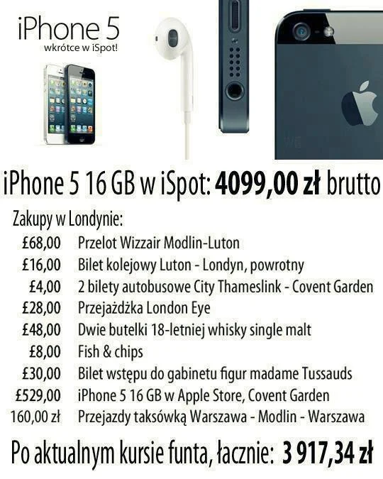 Co można kupić w Wielkiej Brytanii za 4 tys. złotych, które wydalibyśmy na iPhone'a?