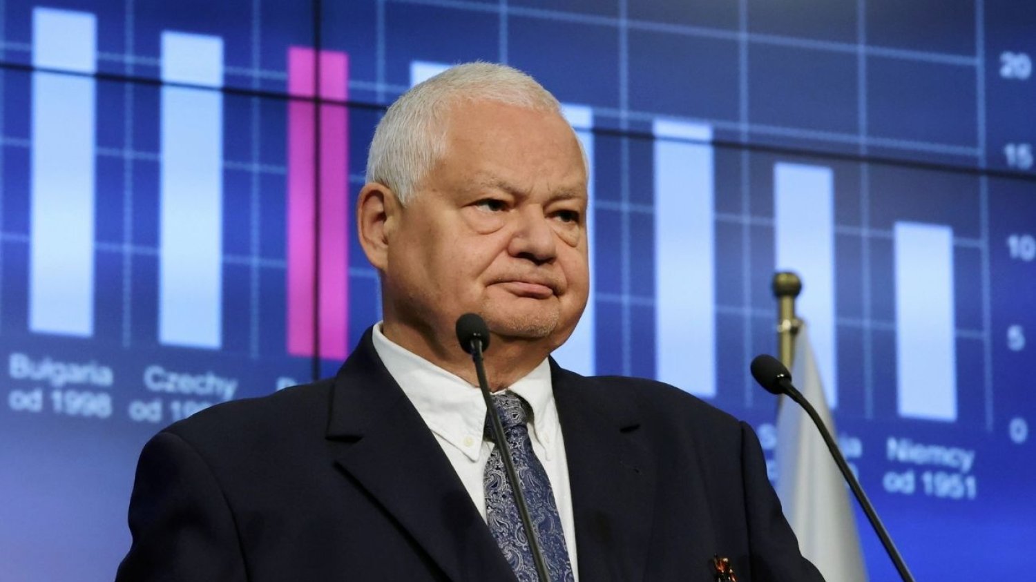Rada Polityki Pieniężnej pod przewodnictwem Adama Glapińskiego. Rada Polityki Pieniężnej pod przewodnictwem Adama Glapińskiego.