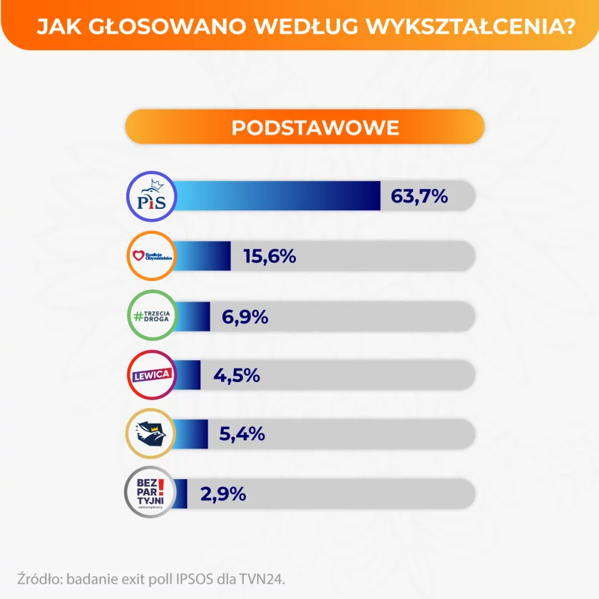 https://m.natemat.pl/c25797e1f9c52d9f391d2f895493c2f8,840,0,0,0.webp