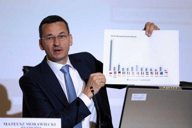 Mateusz Morawiecki zaprezentował "Konstytucję dla biznesu".