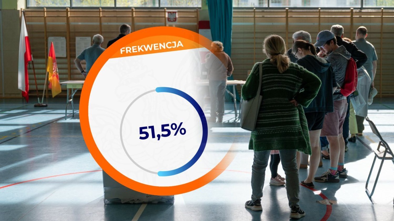 Jaka była frekwencja?