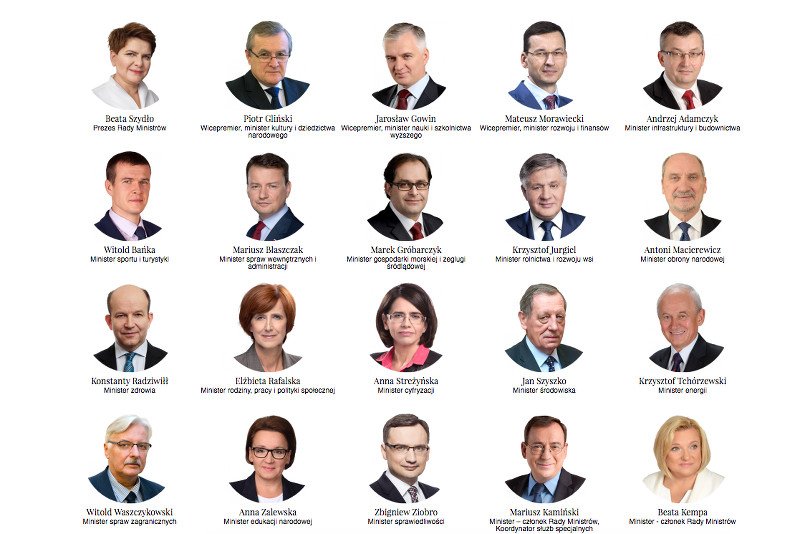 Jednego z tych ministrów niektórzy w ogóle nie kojarzą z nazwiska.