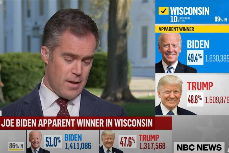 Joe Biden wygrywa w Wisconsin.