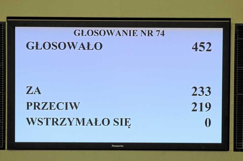 Posłowie często mylą się podczas głosowań, dlatego chcą móc korygować swój głos już po zakończeniu głosowania.