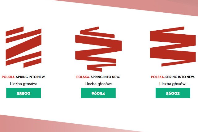 W głosowaniu wygrała środkowa sprężyna