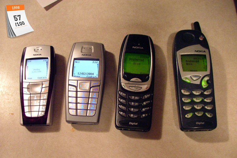 1 marca 1998 roku oficjalnie wystartowała sieć komórkowa Idea. Jej start przypadł na popularność telefonów marki Nokia