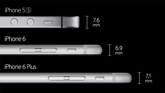 O tyle cieńszy będzie iPhone 6 od poprzedników