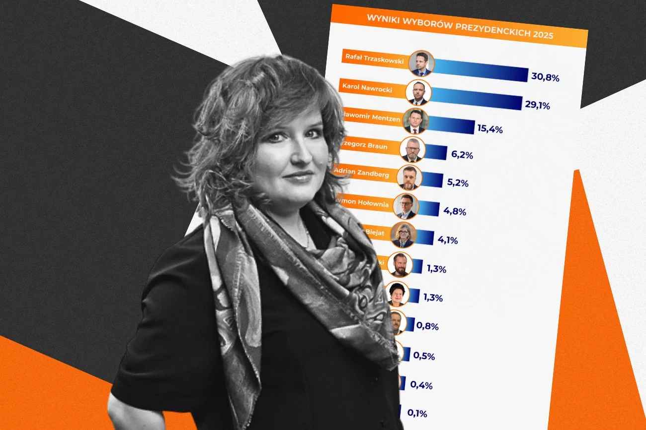 Anna Dryjańska o wyniku exit poll I tury wyborów prezydenckich.