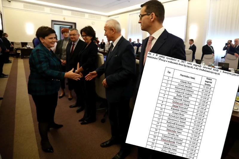 Krzysztof Brejza zapytał, ile podatnicy wydali na nagrody dla ministrów. Kwoty powalają.