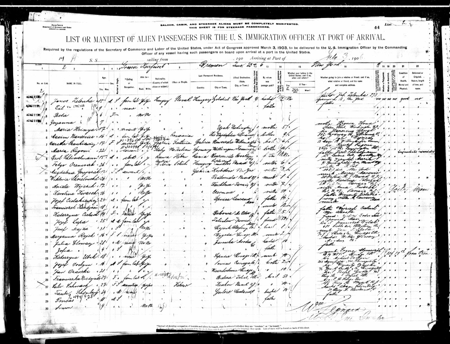 Spis pasażerów statku Grosser Kurfürst z 1906 r., którzy wypłynęli z Bremy do Nowego Jorku