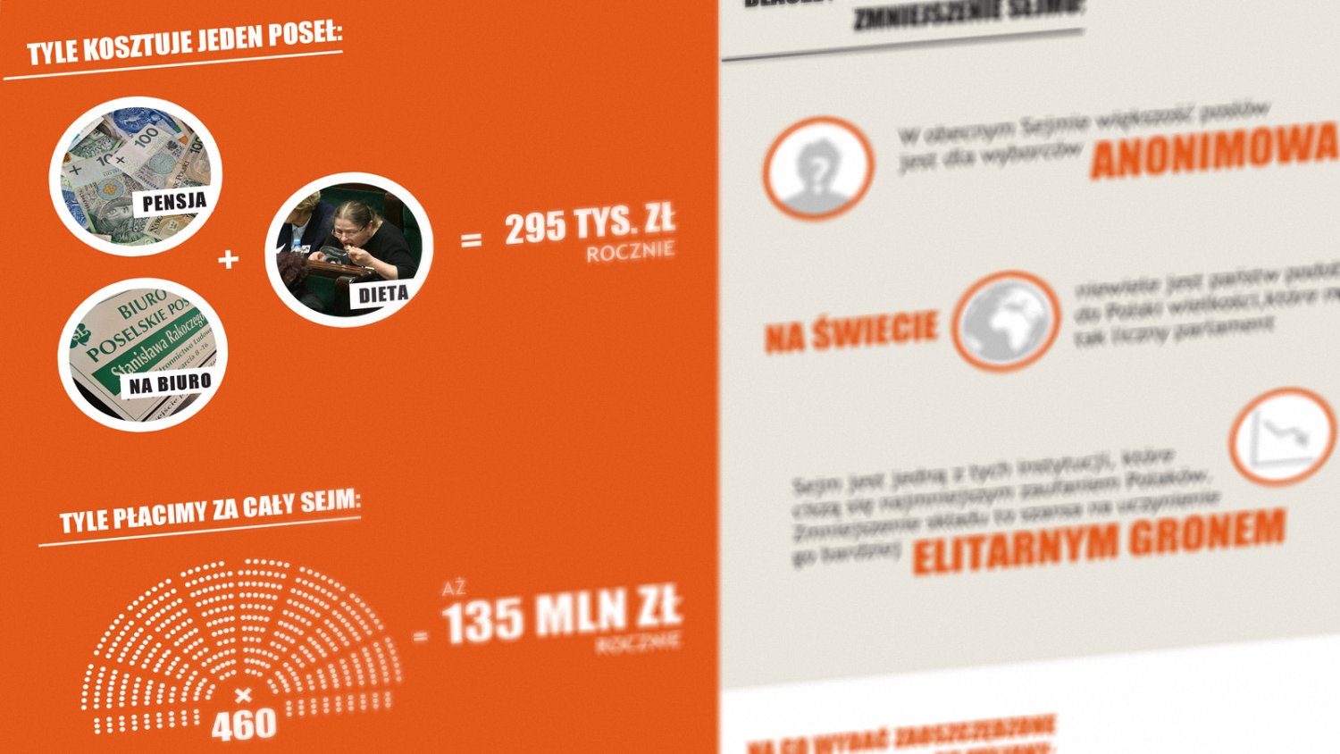 Zastanawialiście się kiedyś, co oznaczałoby zmniejszenie składu polskiego Sejmu? Na przykład do 100 osób. W naTemat właśnie to przeanalizowaliśmy.