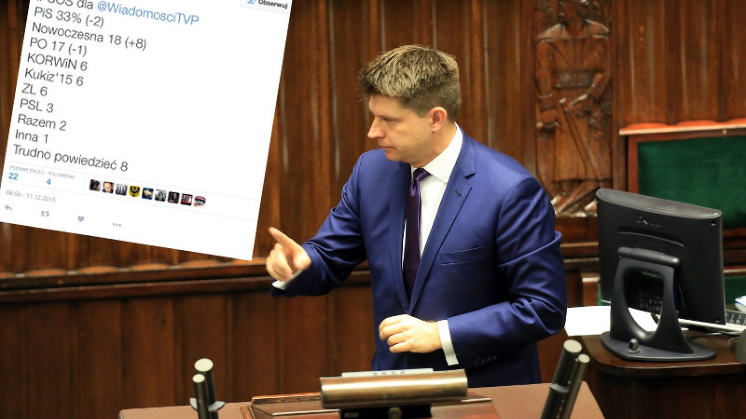 PiS na czele stawki, a .Nowoczesna drugą partią w Polsce. PO traci coraz więcej, Kukiz'15 w tyle.