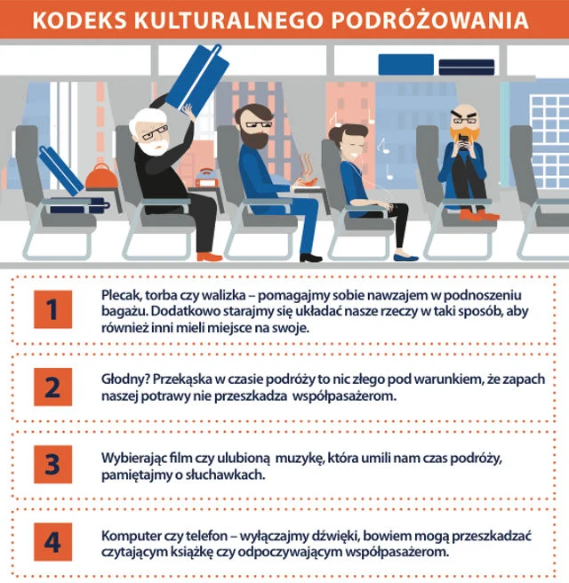 Większość zasad turyści powinni wynosić z rodzinnego domu...