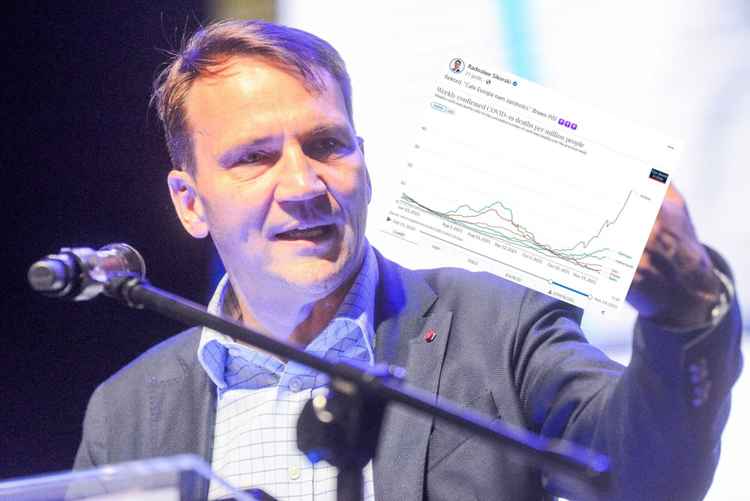 Radosław Sikorski wymownie ocenił liczbę zgonów przez COVID-19 w Polsce.