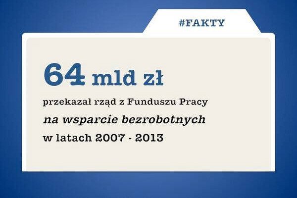 Rządowe miliardy okazują się bezsilne wobec bezrobocia